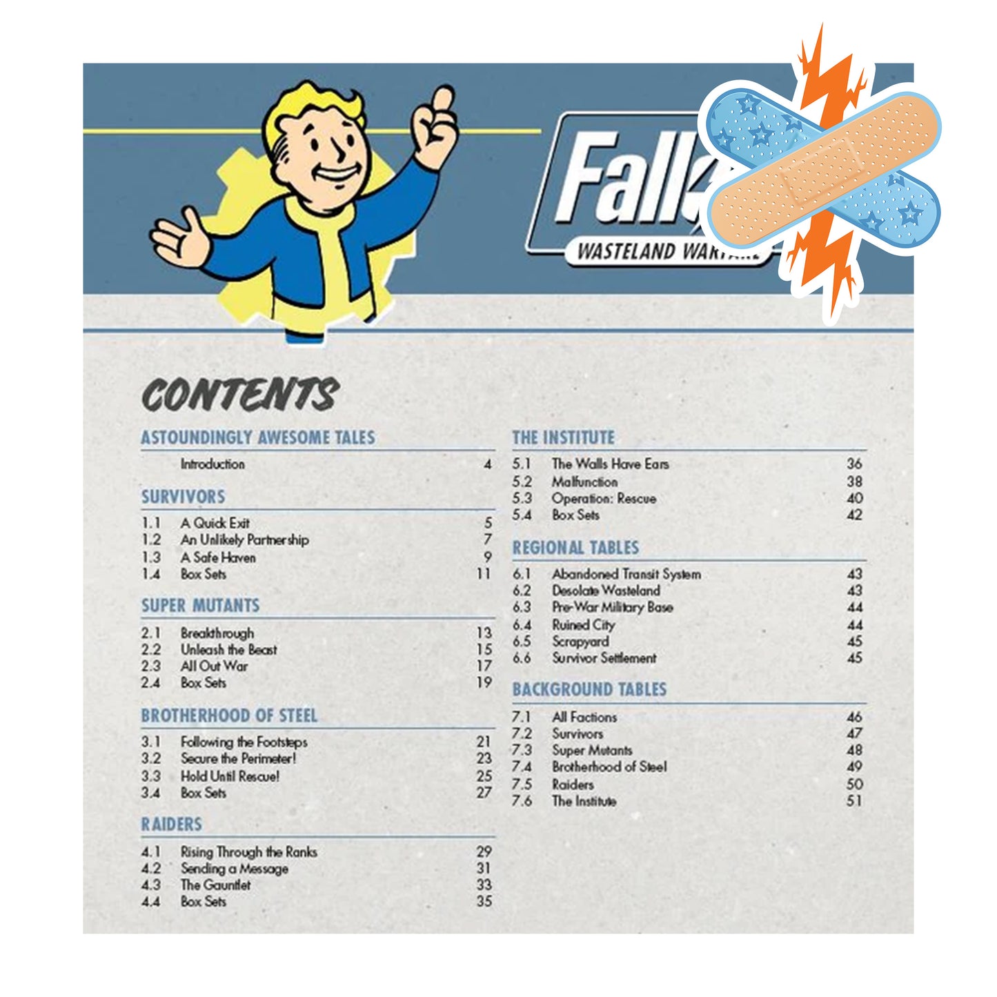 Fallout: Wasteland Warfare Astoundingly Awesome Tales: Chapter 1