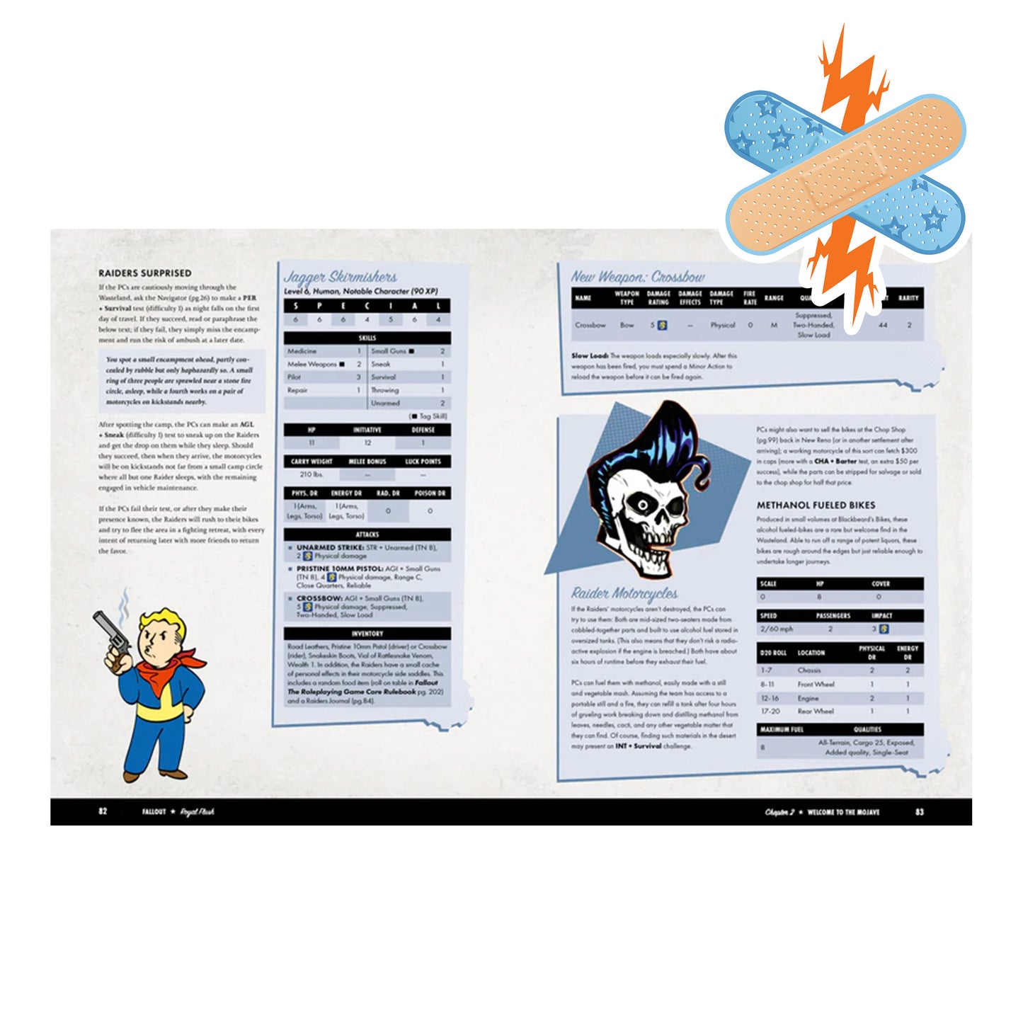 Fallout: The Roleplaying Game Royal Flush