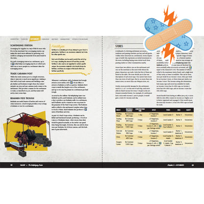 Fallout: The Roleplaying Game Settler's Guide Book