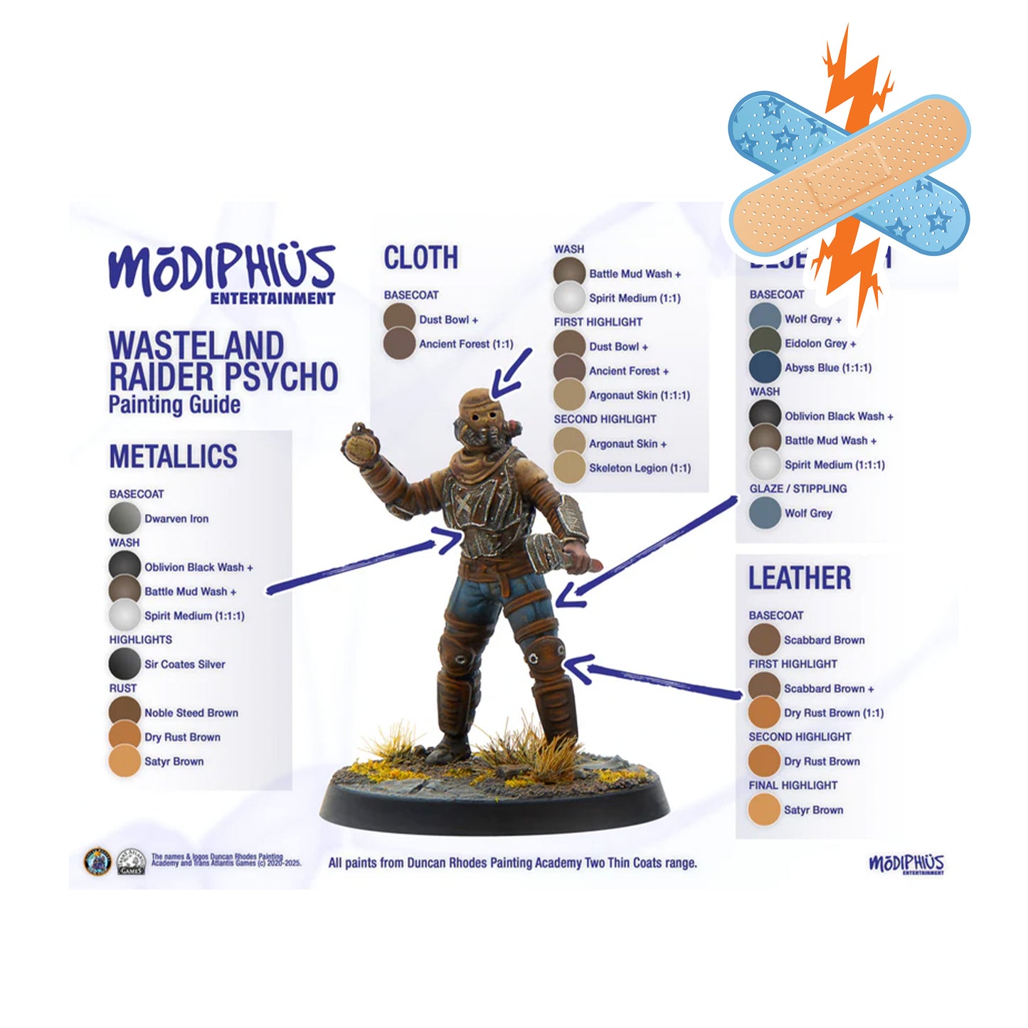 Fallout: Wasteland Warfare Wasteland Raiders Core Box